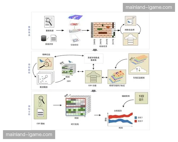 多源信号自动对齐技术降低同步成本，赛事转播门槛进一步下移